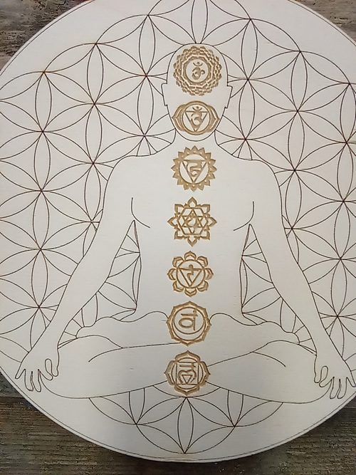 Griglia Energetica 7 chakra - immagine 3
